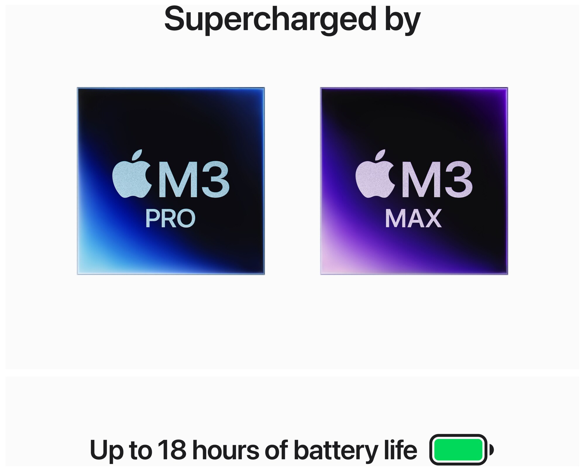 Macbook Pro 14 M3 Pro/Max